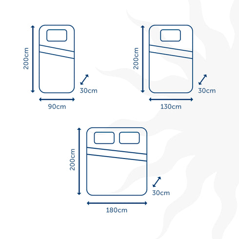 COPRIMATERASSO IN SPUGNA